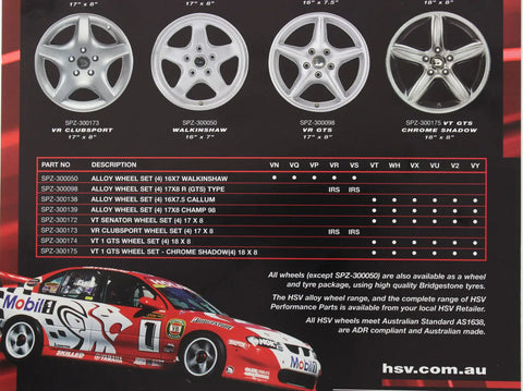 HSV Alloy Wheels